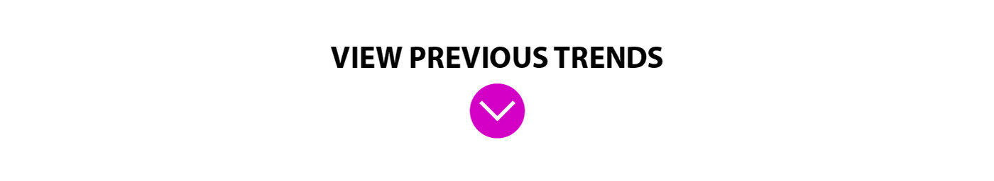 Previous Trends (3rd June - 9th June)